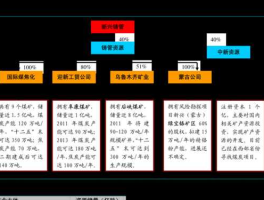 300071华谊嘉信（文化传媒概念股，文化传媒概念龙头股有哪些？）