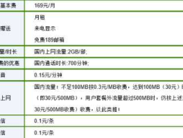 2019电信新套餐介绍 电信160套餐详解？