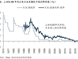 2021日元为何暴跌（日元怎么一直在跌价）