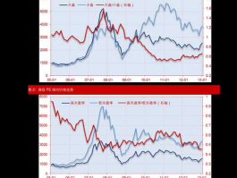 美国股市休市，美国股市都是什么时间开盘，什么时间收盘，一周几个交易日？