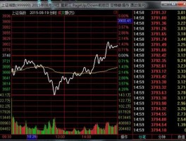 股市EXMPA（股市大盘）