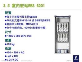 意法爱立信，基站天线企业排名？