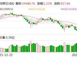 股市688550（股市688开头是什么板块）