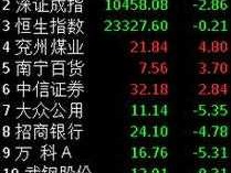 股票 论坛 股票论坛哪些比较不错啊？