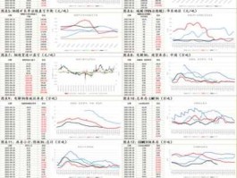 国际金银实时行情全天（国际金银实时行情全天每分钟更新钯全天显示实时行情）