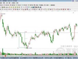 股市行情002390（股市行情002305）