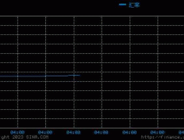 2000人民币兑换日元(2000日元对人民币汇率换算)