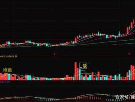 股票002453，成交量极度萎缩的股票？