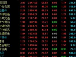 股市641是谁的简单介绍