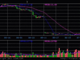 300072三聚环保，28只碳中和概念股一览？