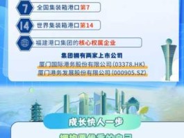 厦门港务物流招聘（厦门港务物流招聘官网）