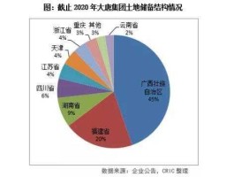 大唐集团合并重组最新消息（大唐集团合并重组2020）
