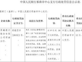 外汇行政处罚信息查询，携带外币入境如何处罚？