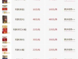 利群香烟（利群香烟有哪几个品种？）