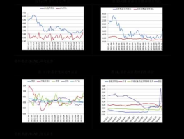 上海宏润建设（基础设施建设概念股有哪些？）