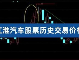 大众交通股票？江淮大众与江淮汽车股票有关系吗？