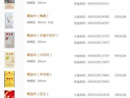 中国黄金价格查询，黄金价格怎样查询？