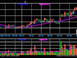 中兴通信股票？中兴通讯算半导体吗？