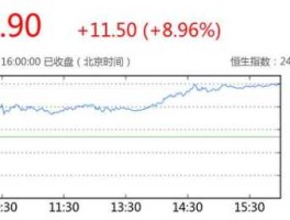 比亚迪股票（比亚迪股票代码是多少，能不能把代码告诉我啊？）