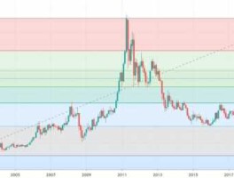 comex 白银（comex白银是什么？）