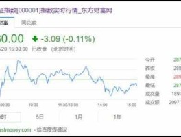 大同证券网上交易v6 大同证券最早什么时间挂单？