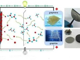 铝离子电池 钠离子铝离子电池比较？