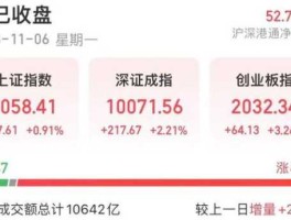 600223股票？沪深两市鲁字开头的股票？