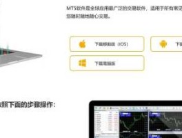 mt4平台（mt4怎么下载？）