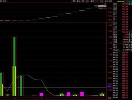 广汇股份股吧？地产股有哪些？