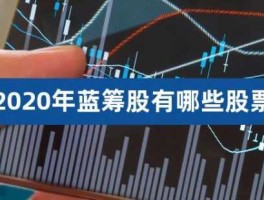 601857分红（蓝筹股包含哪些股票？）