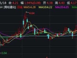 毅昌股份股票 跌破发行价的股票能买吗如题，谢谢了？