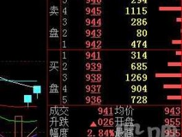 冠豪高新股吧，湛江有哪几家上市公司，麻烦告诉我一下？