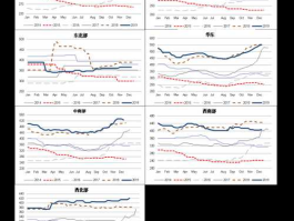 002396股票？星网锐捷属于什么板块？