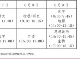 教育部推进中高考内容改革，2021河南高考考试大纲？