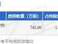 002228 合兴包装？请问包装行业有哪些个股？