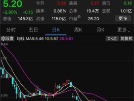 华谊兄弟股票，为什么华谊兄弟这只股票涨不起来？