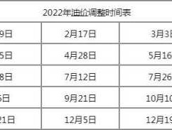 8月23日油价调整新消息 八月中旬油价怎么样？