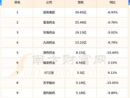 688799？华纳比乐是上市公司吗？