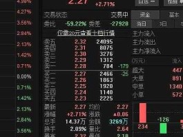 002021股票？中捷股份不是倒闭了吗怎么股票还开盘啊？
