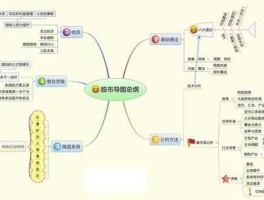 股市好板块（股市板块有哪些）