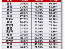 纽约州人口2019总人数口（纽约市人口2020年多少人？）