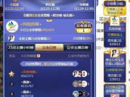 斗鱼股票 斗鱼公会排名是怎样的？