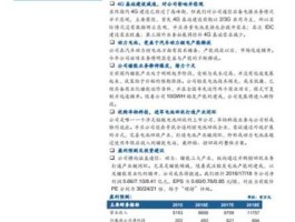 南都深度，深度解析南都电源？