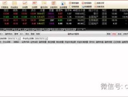 招商证券网站 怎么在招商证券上买股票，具体怎么操作？谢谢，新人？