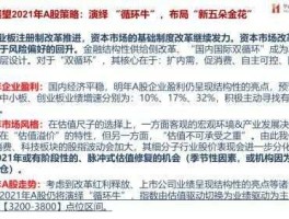 股市五朵金花（a股 五朵金花）