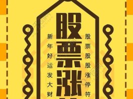 股市祝福（股市祝福图片）