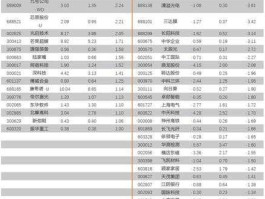 军工碳纤维行业龙头股（军工碳纤维龙头股票）
