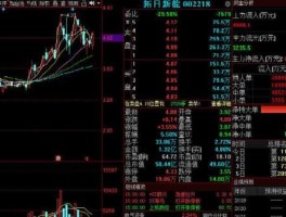 002218拓日新能，002218拓日新能后期，走势？