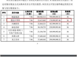 600687股票（德清上市公司有哪几家？）