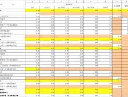 流动性缺口（中植系是哪天宣布延期的？）